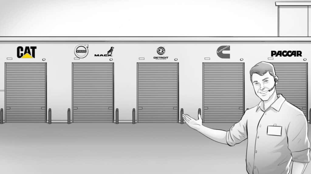 Engine Overhaul Financing Dealer Program Truck Financing Engine